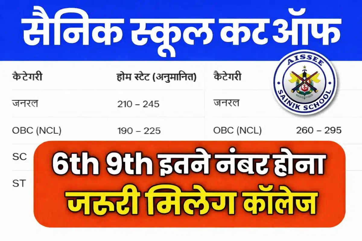 Sainik School Cut-off 2026: कितने नंबर पर होगा Selection? देखें Category Wise Safe Score (Class 6 & 9)