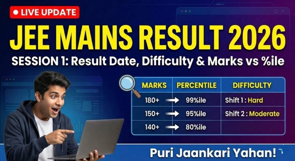 JEE Mains Result 2026 Live Update: Session 1 Result Date, Shift Wise Difficulty और Marks vs Percentile की पूरी जानकारी