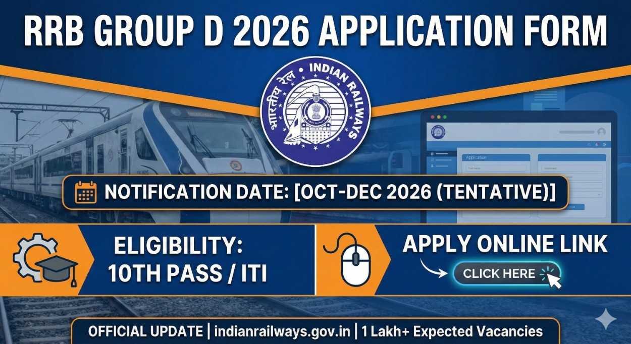 RRB Group D Application Form 2026 – Notification Date, Eligibility (10th/ITI) & Apply Online Link
