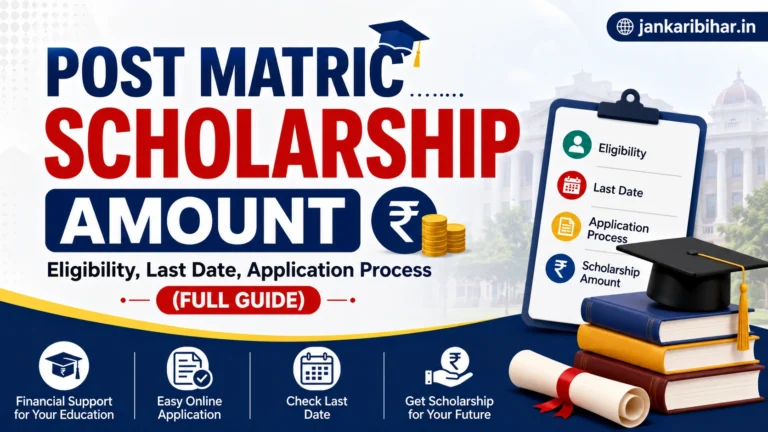 Post Matric Scholarship Amount 2026 – Eligibility, Last Date and Application Process