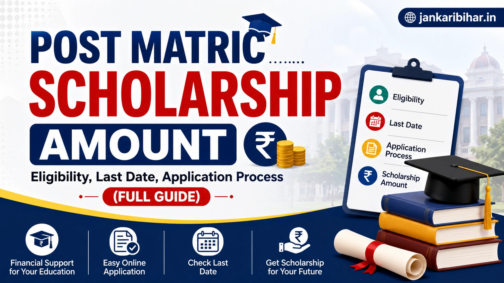Post Matric Scholarship Amount 2026 – Eligibility, Last Date and Application Process