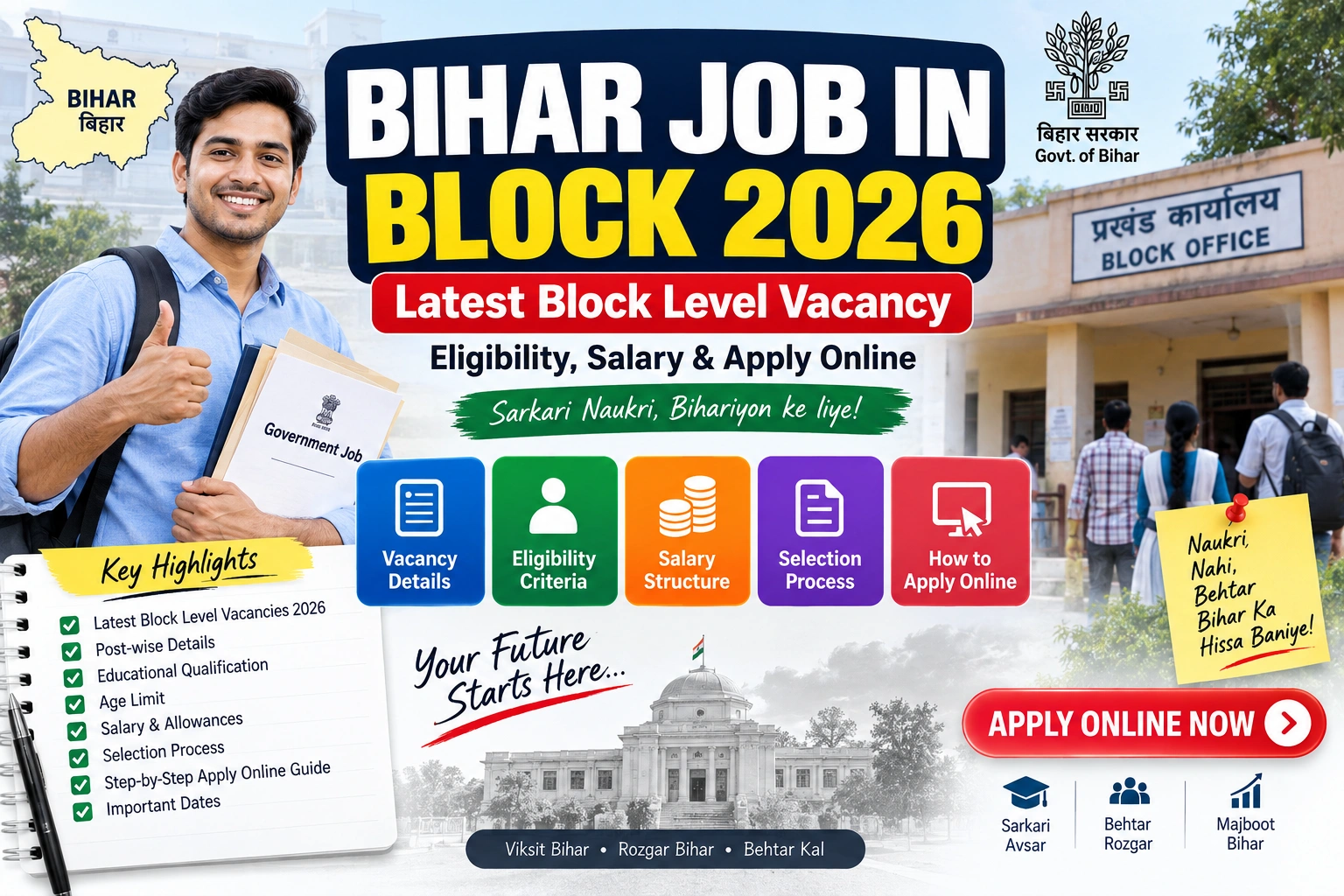 Bihar Job in Block 2026 – Latest Block Level Vacancy and Apply Online